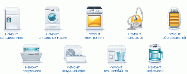 Ремонт холодильника в сервисе Техмастер