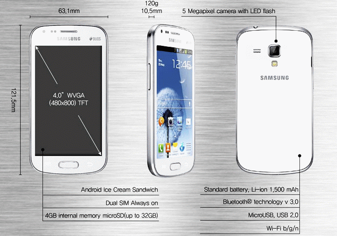 Samsung GALAXY S DUOS: новый смартфон на две SIM-карты для развлечений и работы